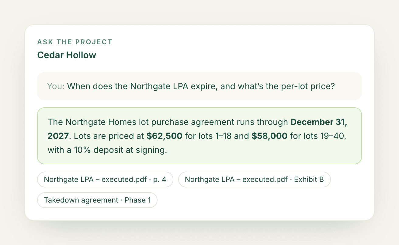 A question about a lot purchase agreement answered with cited source documents